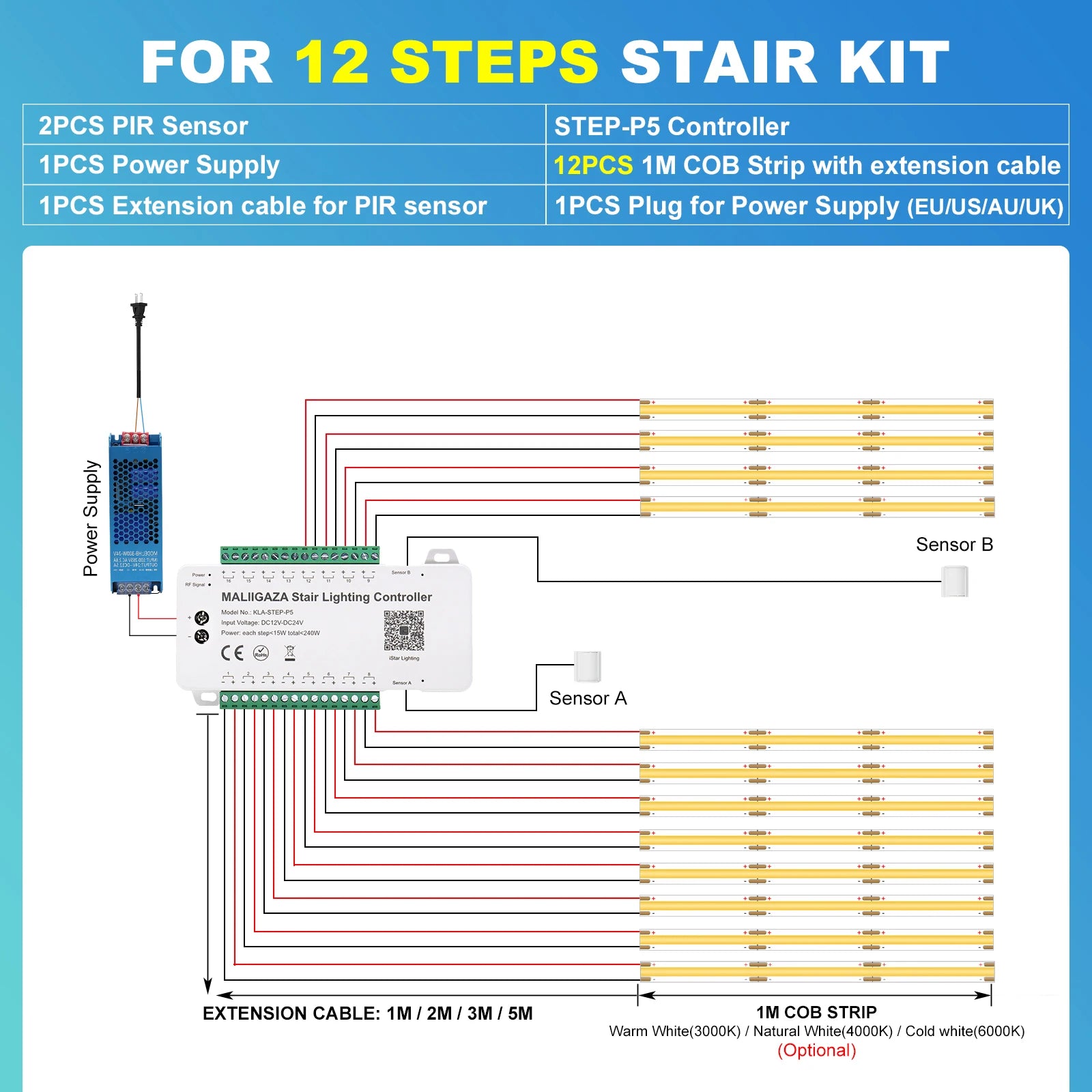 Intelligent Motion Sensor Stair Light Kit