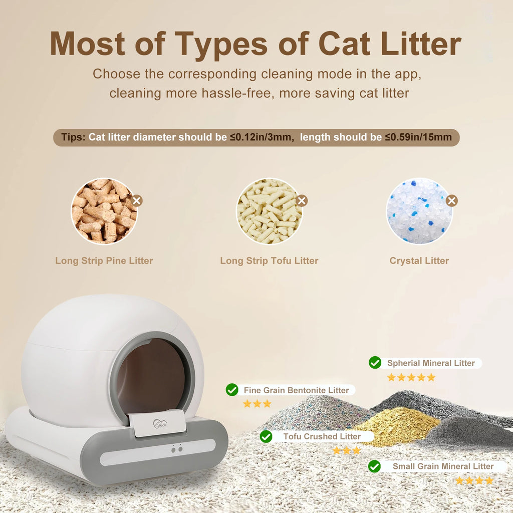 Self-Cleaning Cat Litter B
