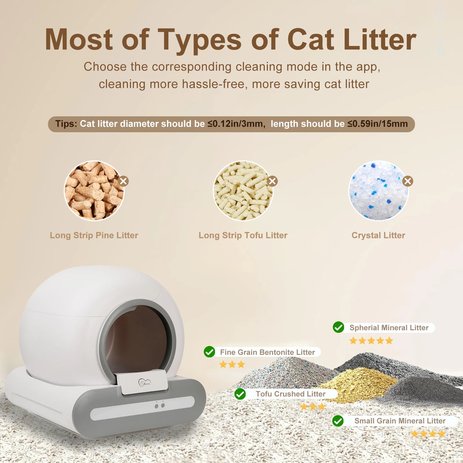 Self-Cleaning Cat Litter B