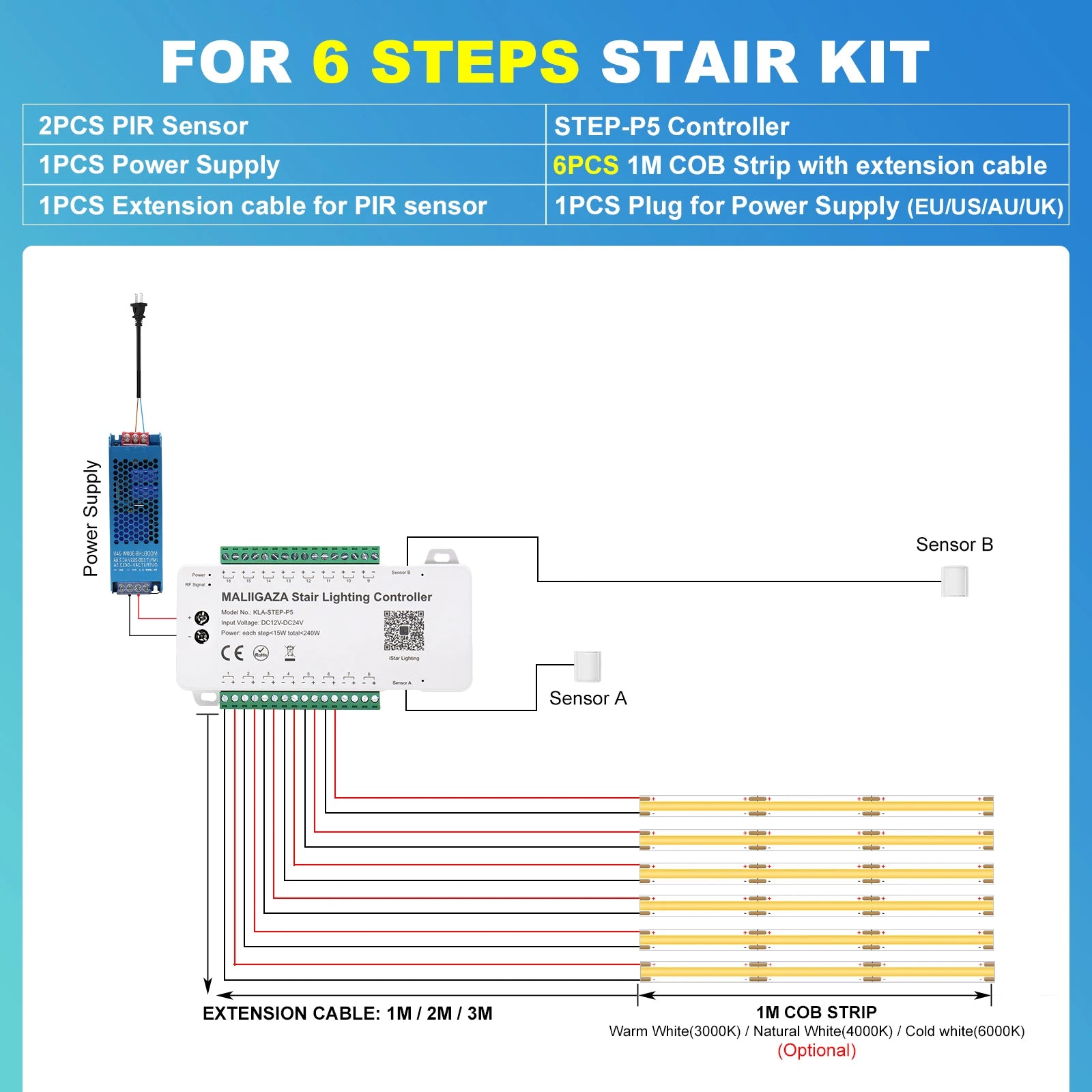 Intelligent Motion Sensor Stair Light Kit