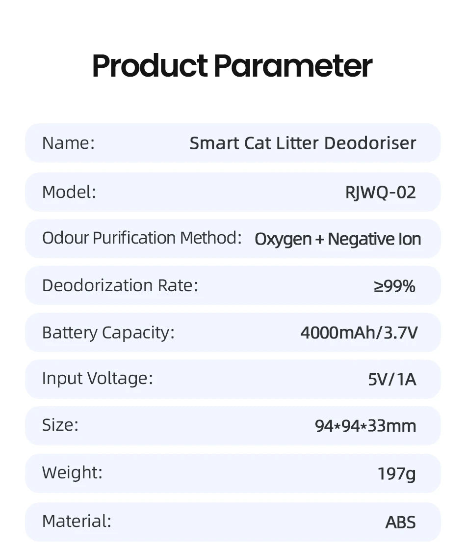 Smart Cat Litter Deodoriser Automatic