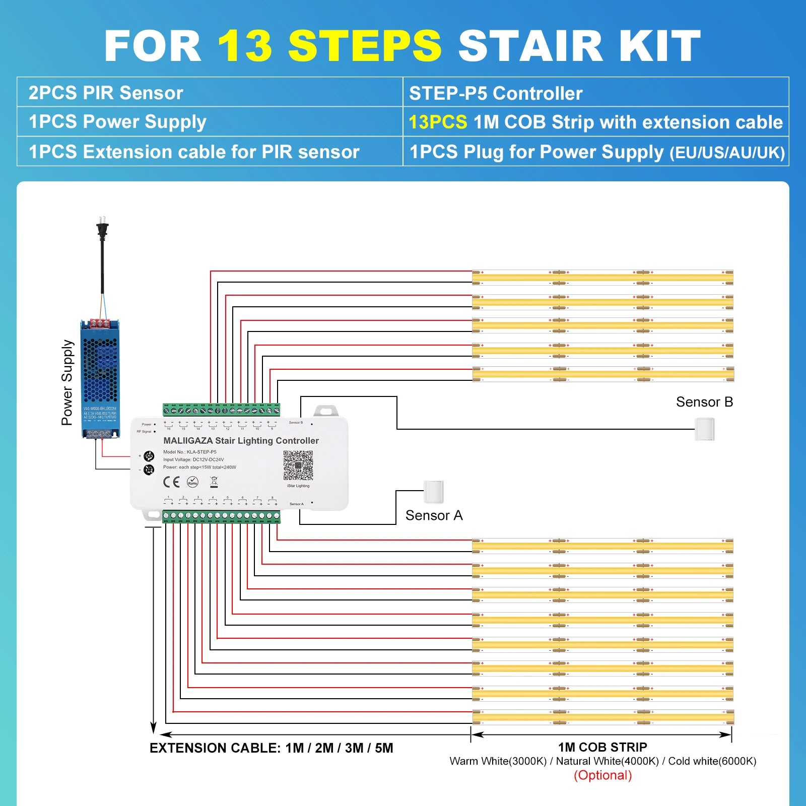 Intelligent Motion Sensor Stair Light Kit