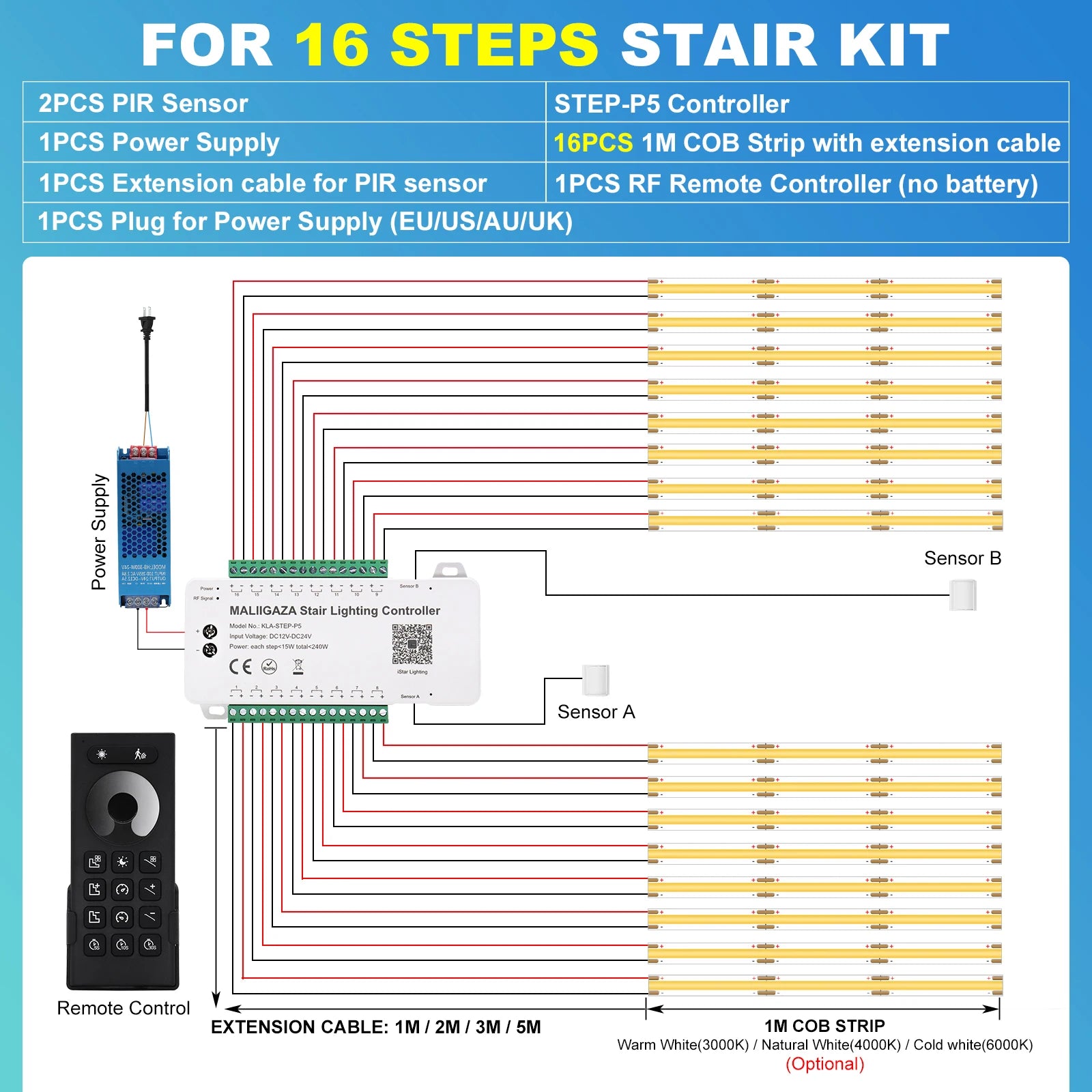 Intelligent Motion Sensor Stair Light Kit