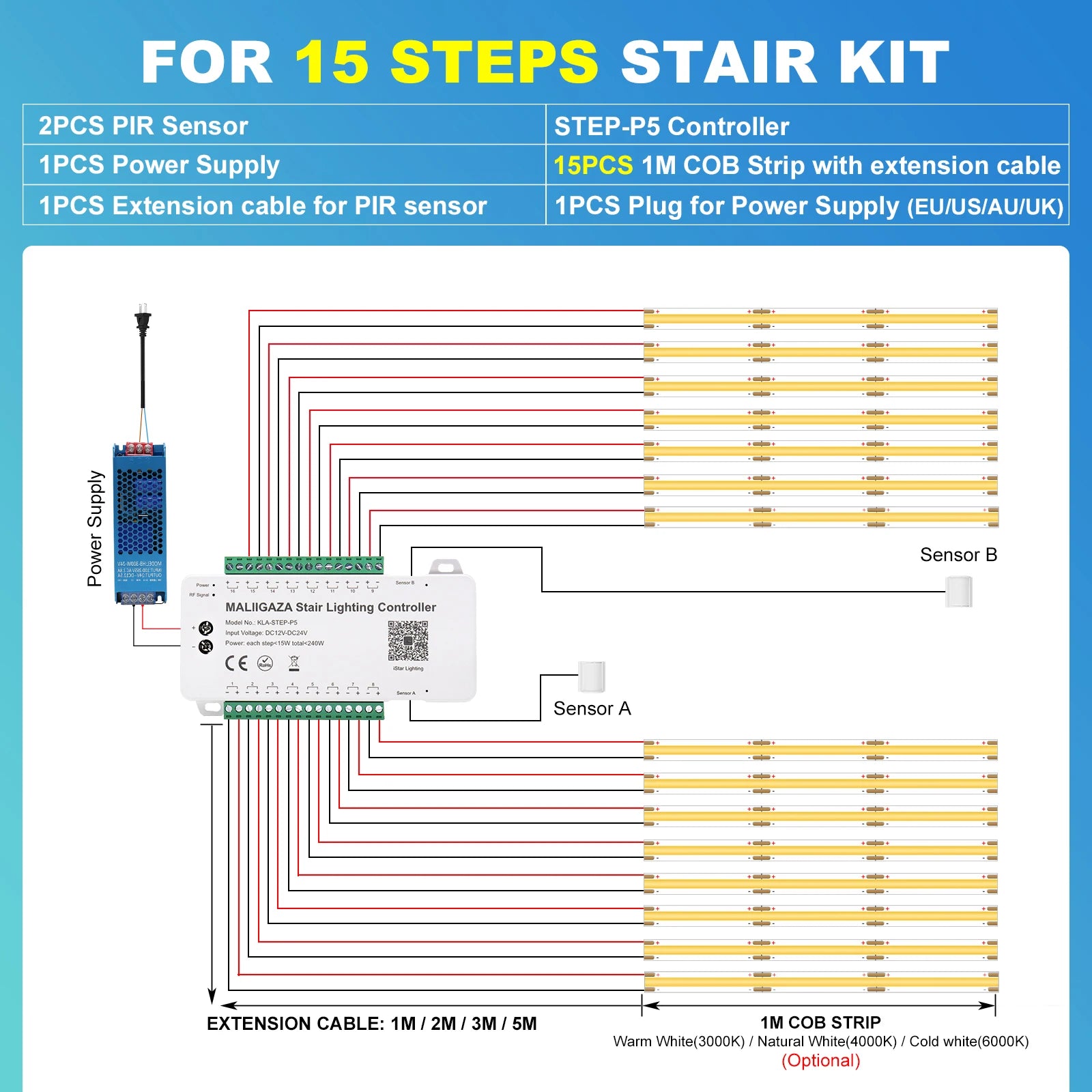 Intelligent Motion Sensor Stair Light Kit