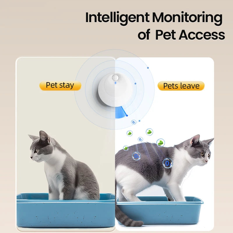 Smart Cat Litter Deodoriser Automatic