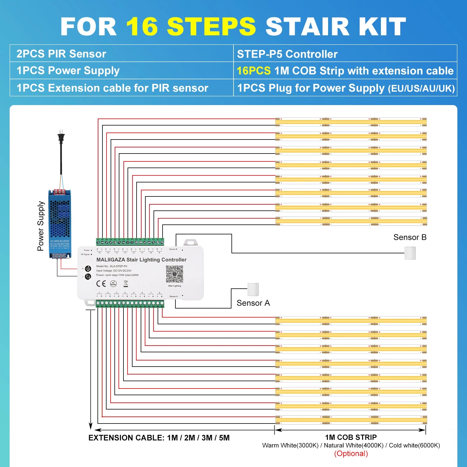 Intelligent Motion Sensor Stair Light Kit