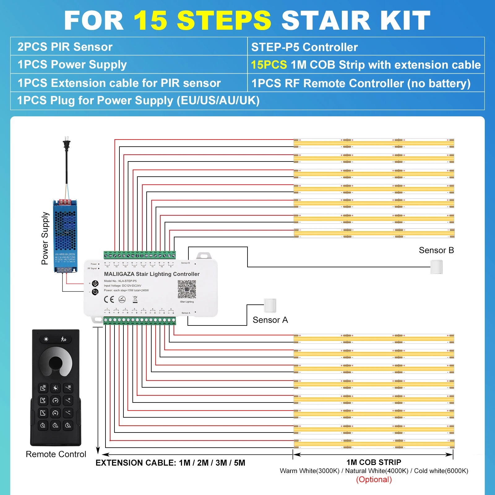 Intelligent Motion Sensor Stair Light Kit