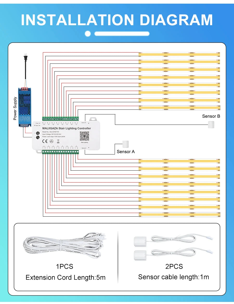 Intelligent Motion Sensor Stair Light Kit