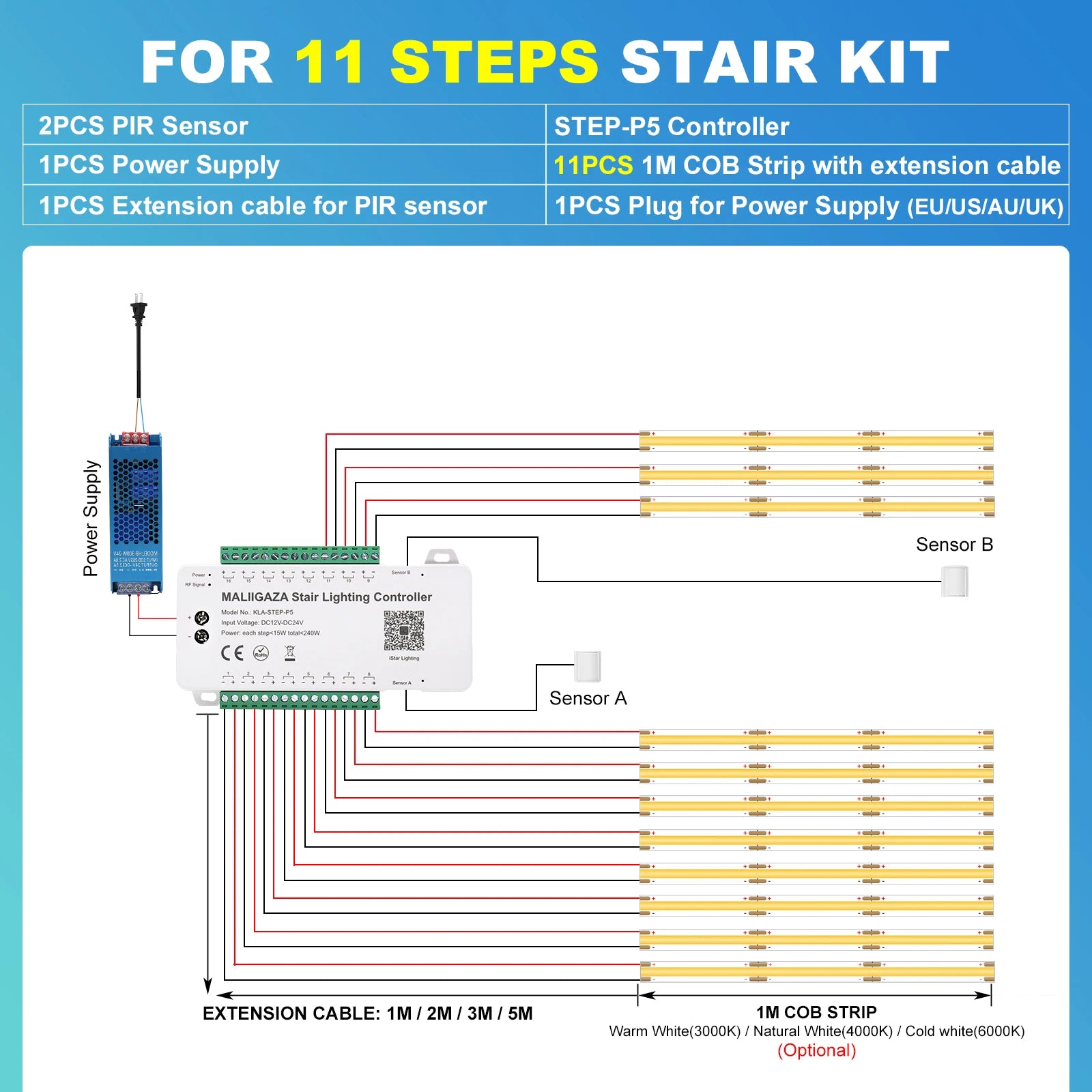 Intelligent Motion Sensor Stair Light Kit