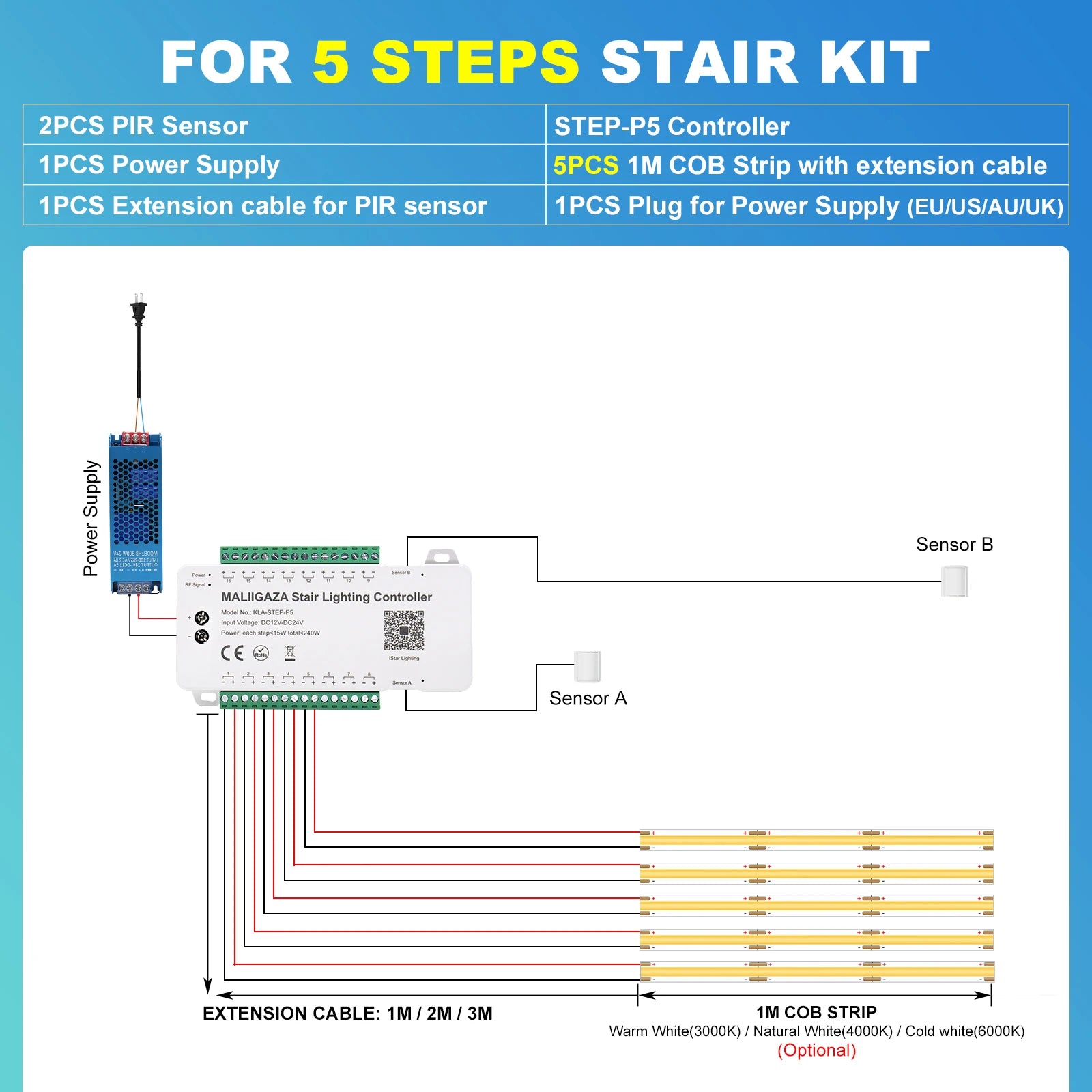 Intelligent Motion Sensor Stair Light Kit