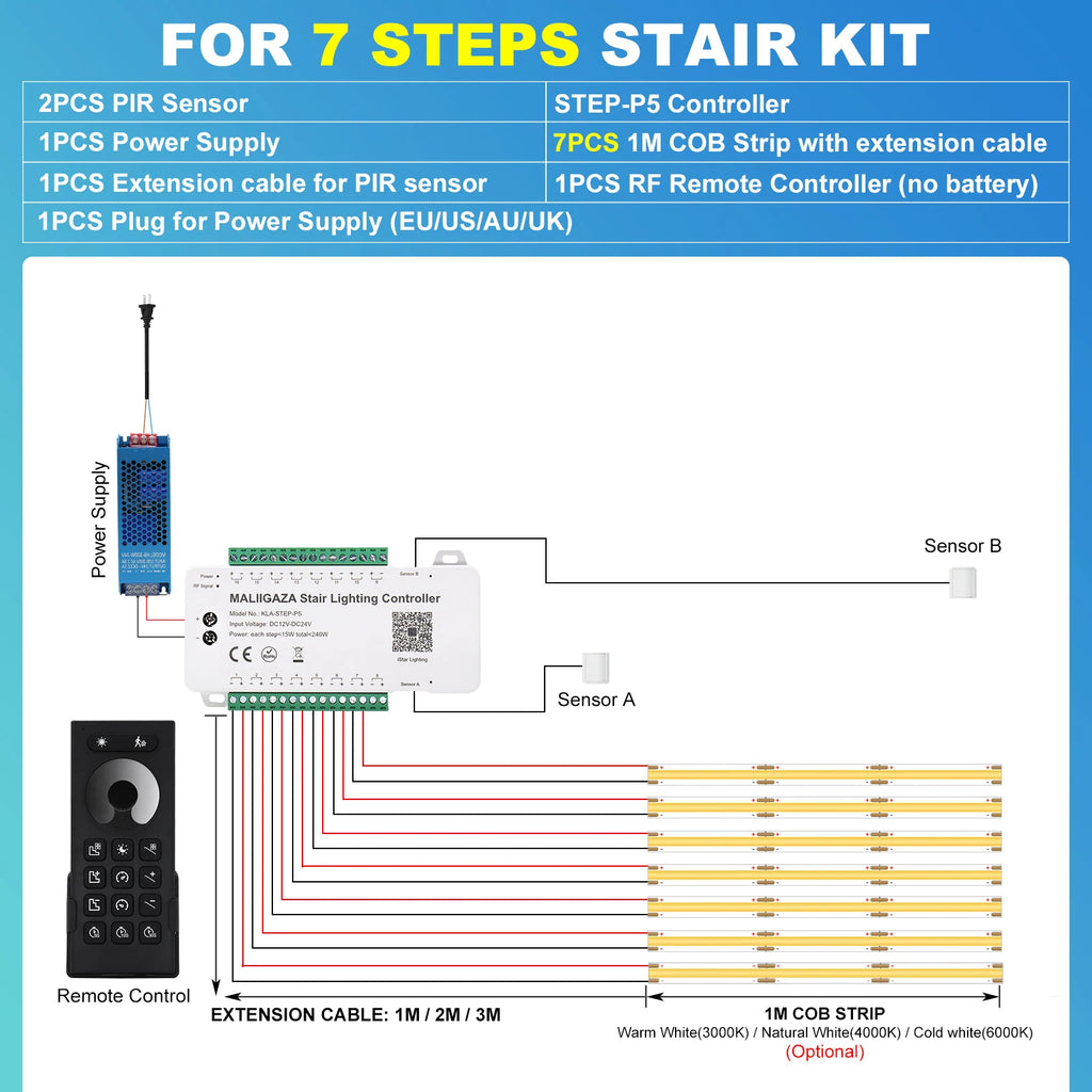 Intelligent Motion Sensor Stair Light Kit