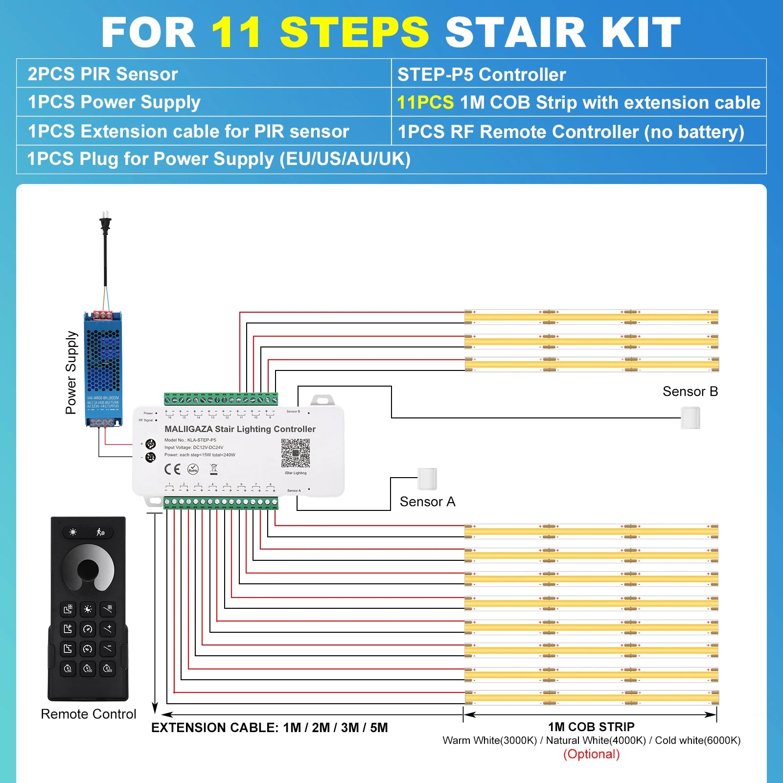 Intelligent Motion Sensor Stair Light Kit