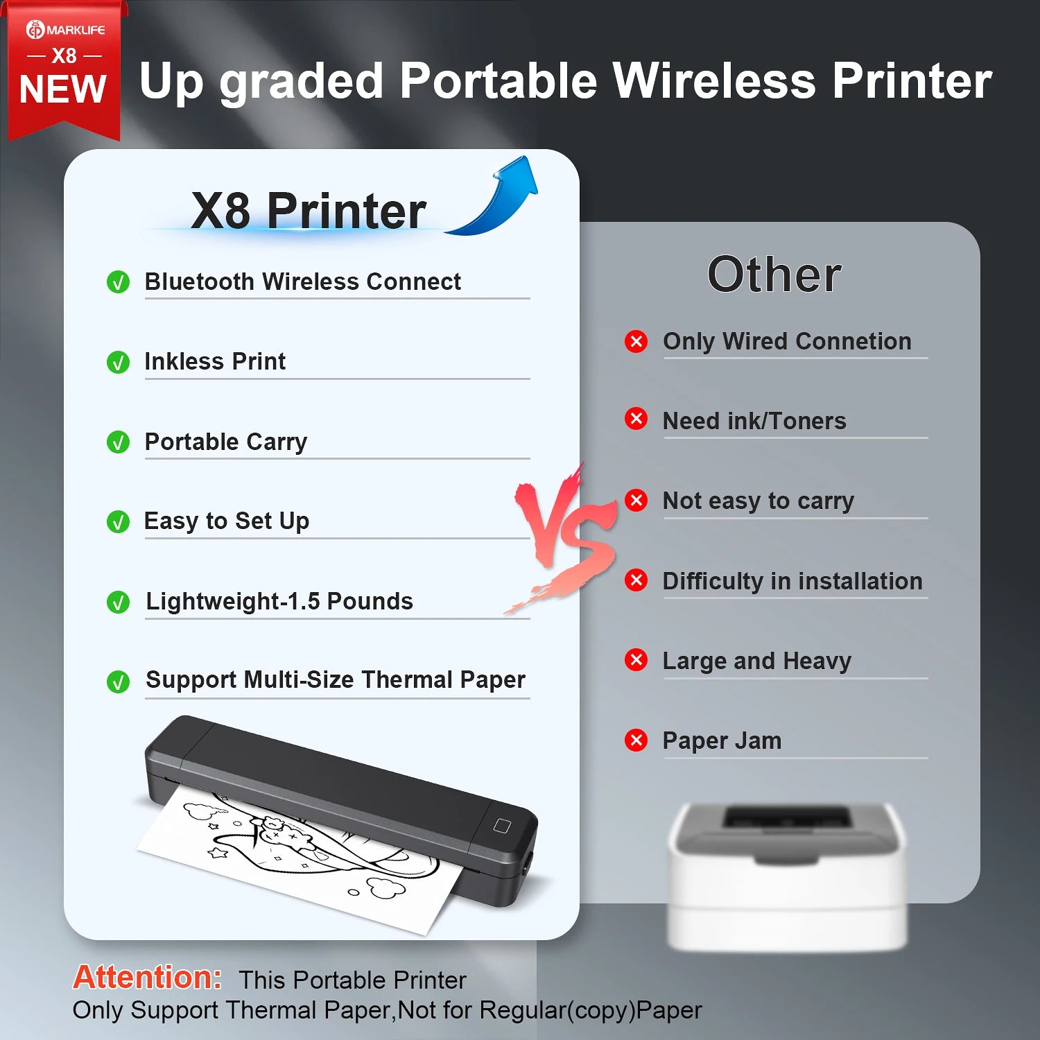 Portable Mini Thermal Printer – Bluetooth, Inkless, A4 Printing
