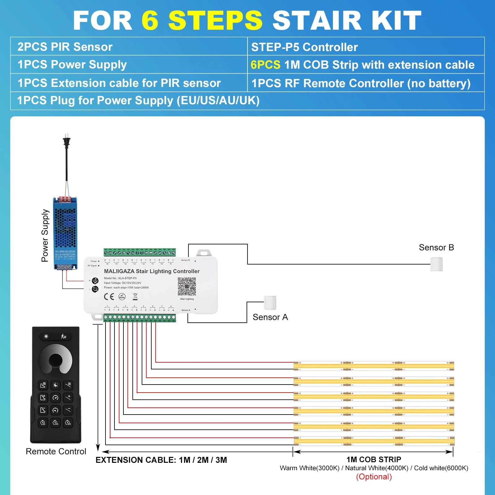 Intelligent Motion Sensor Stair Light Kit