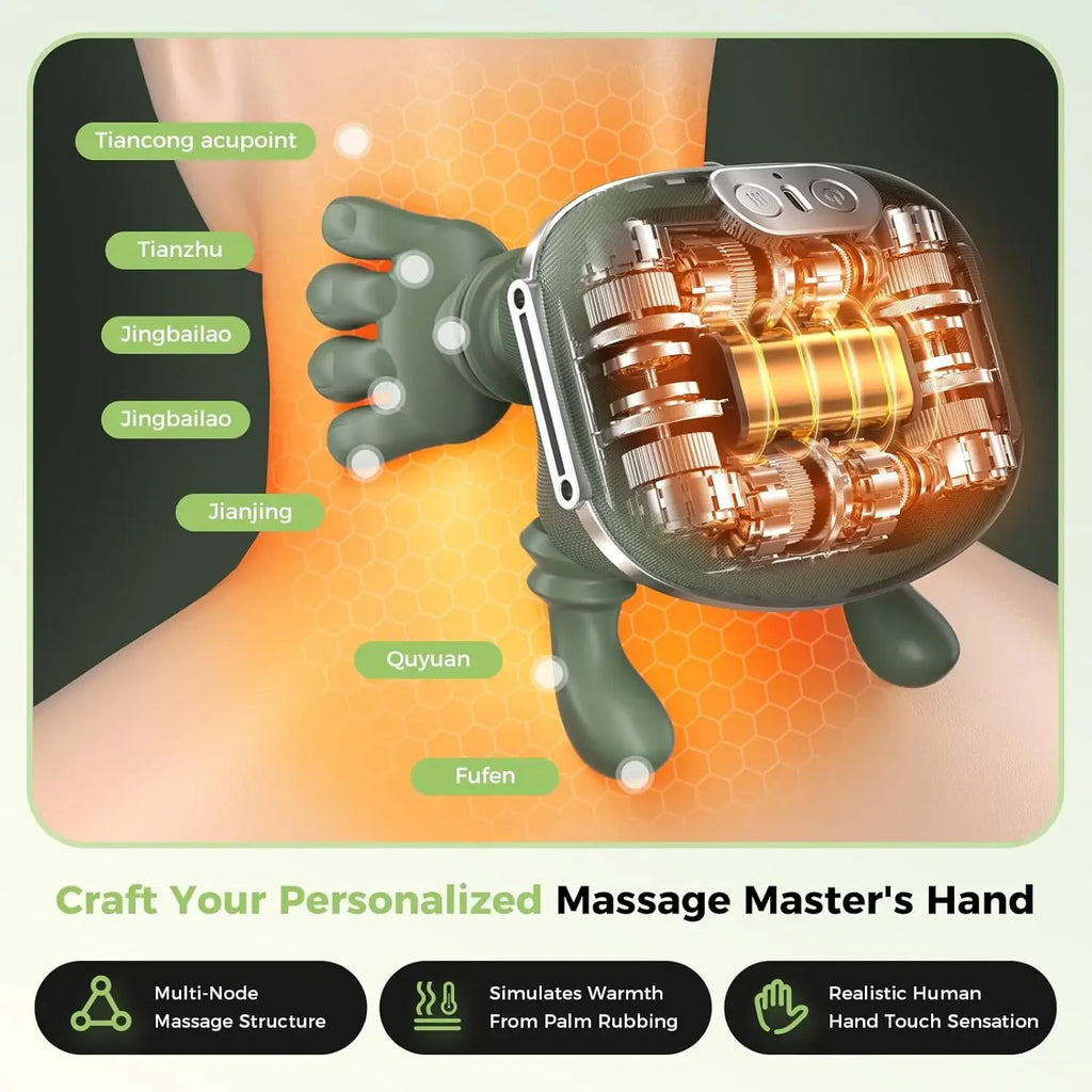 Neck Shoulder Massager