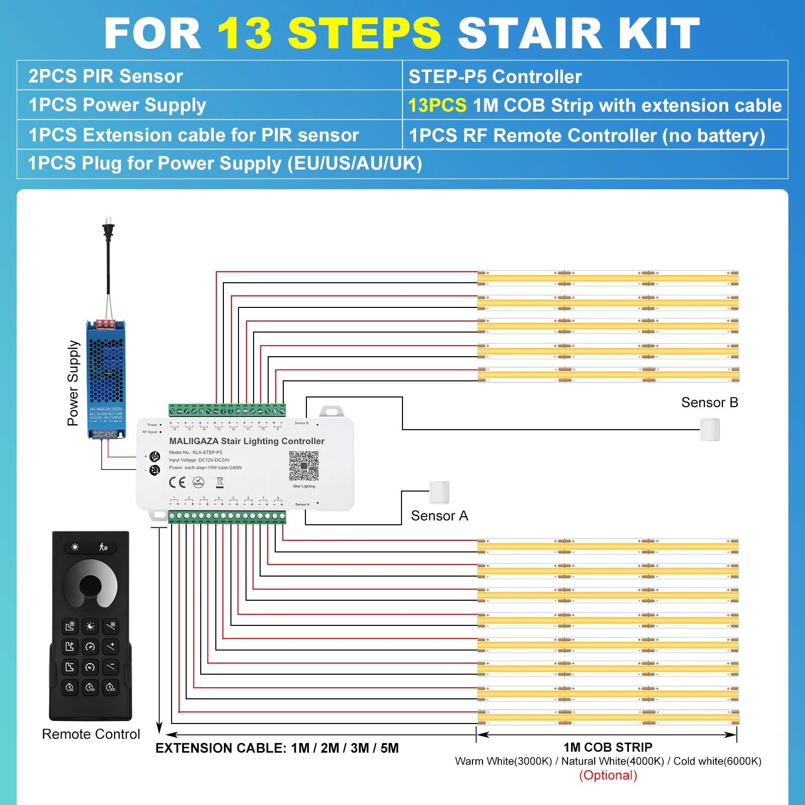Intelligent Motion Sensor Stair Light Kit
