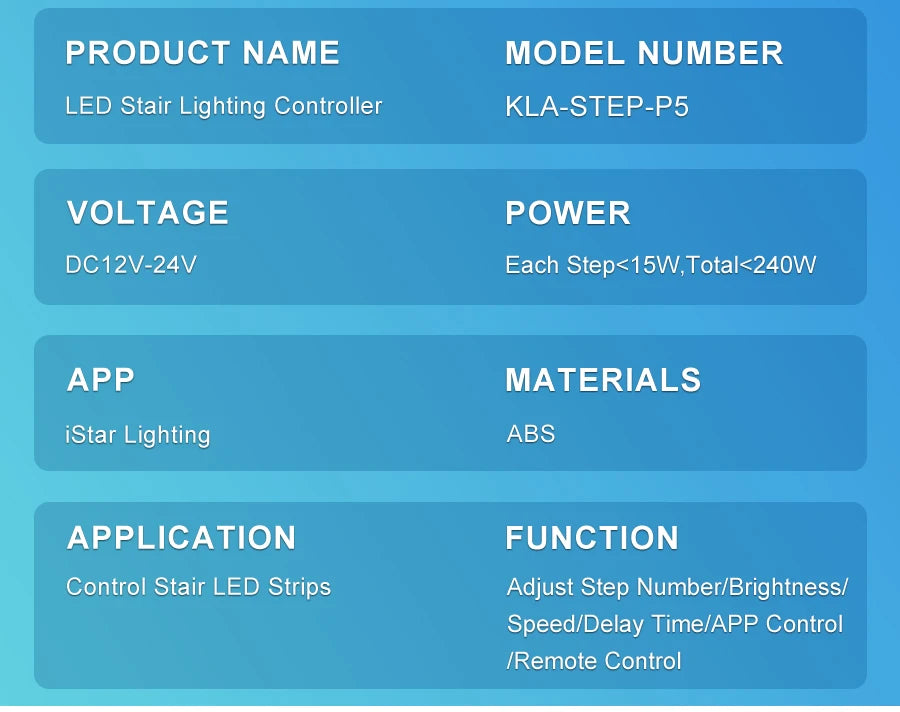 Intelligent Motion Sensor Stair Light Kit