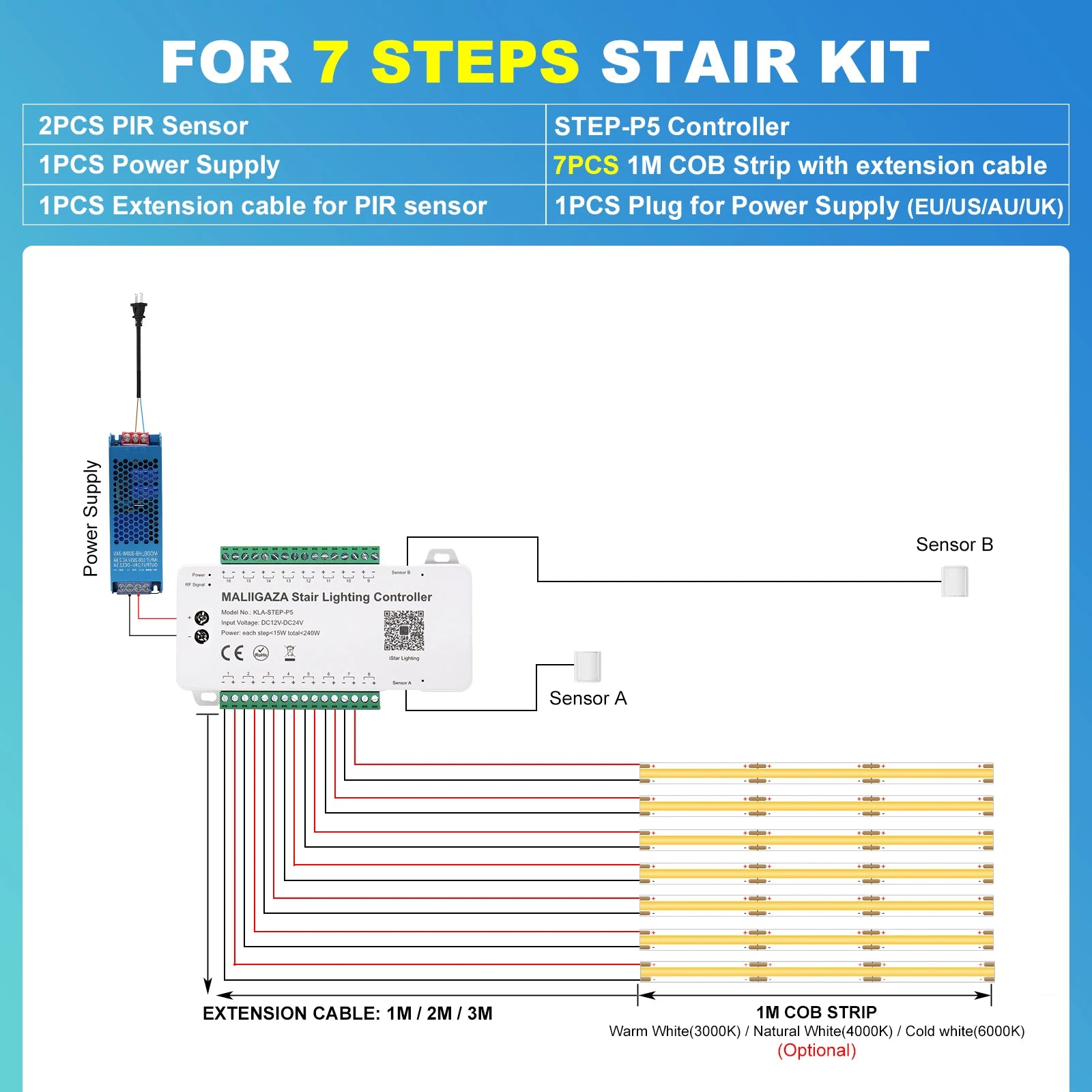 Intelligent Motion Sensor Stair Light Kit