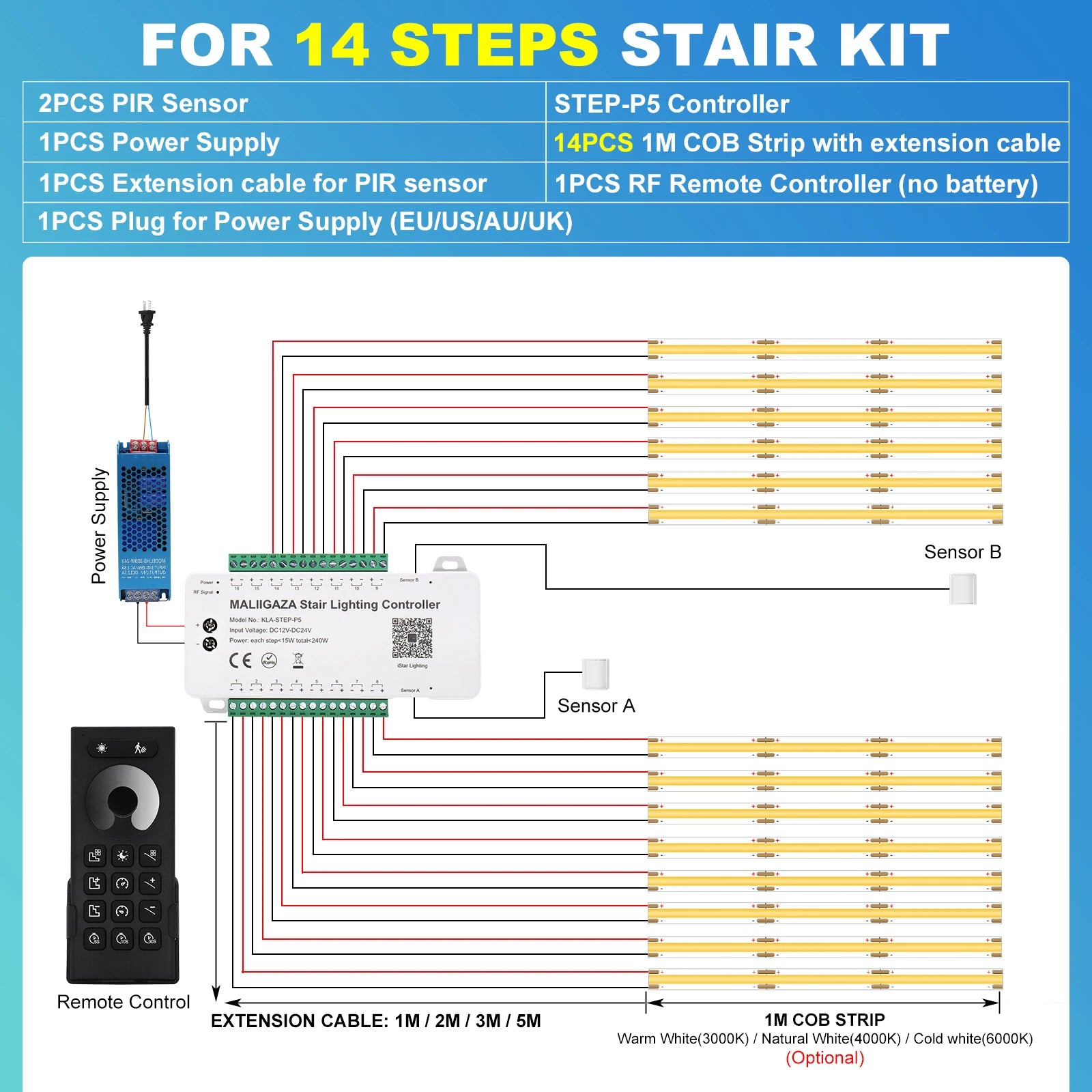 Intelligent Motion Sensor Stair Light Kit