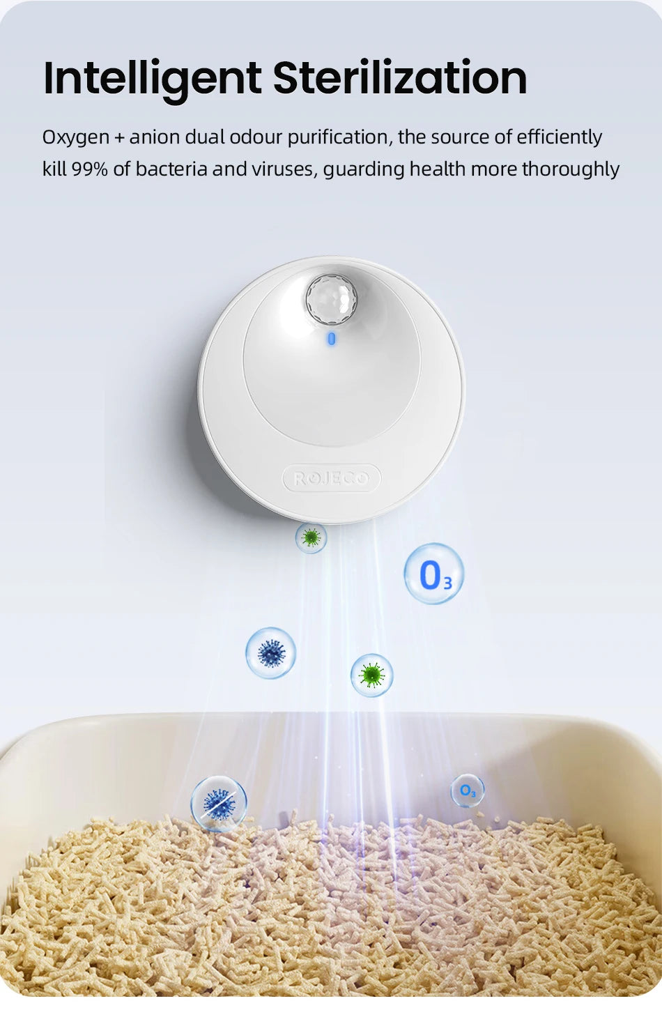Smart Cat Litter Deodoriser Automatic