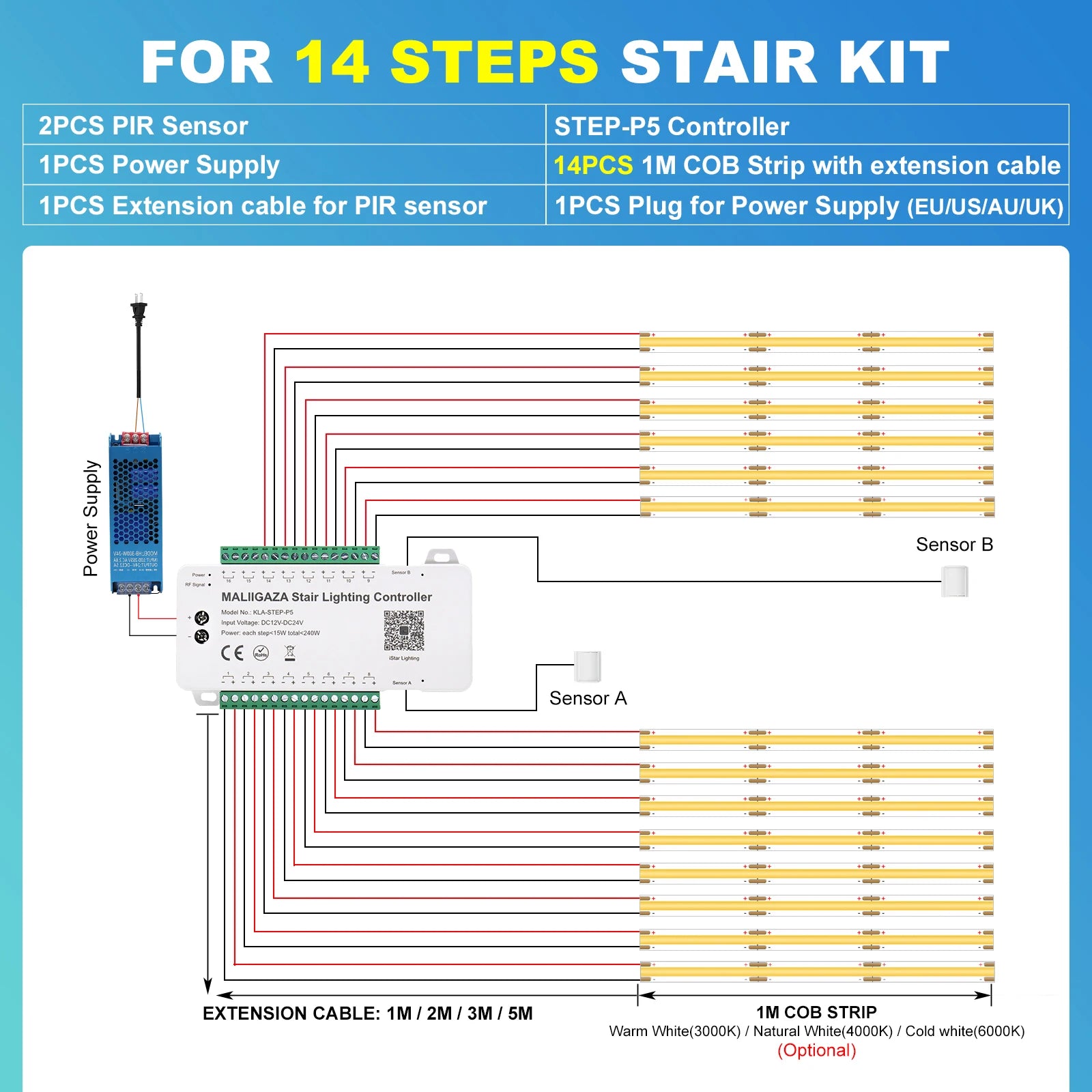 Intelligent Motion Sensor Stair Light Kit