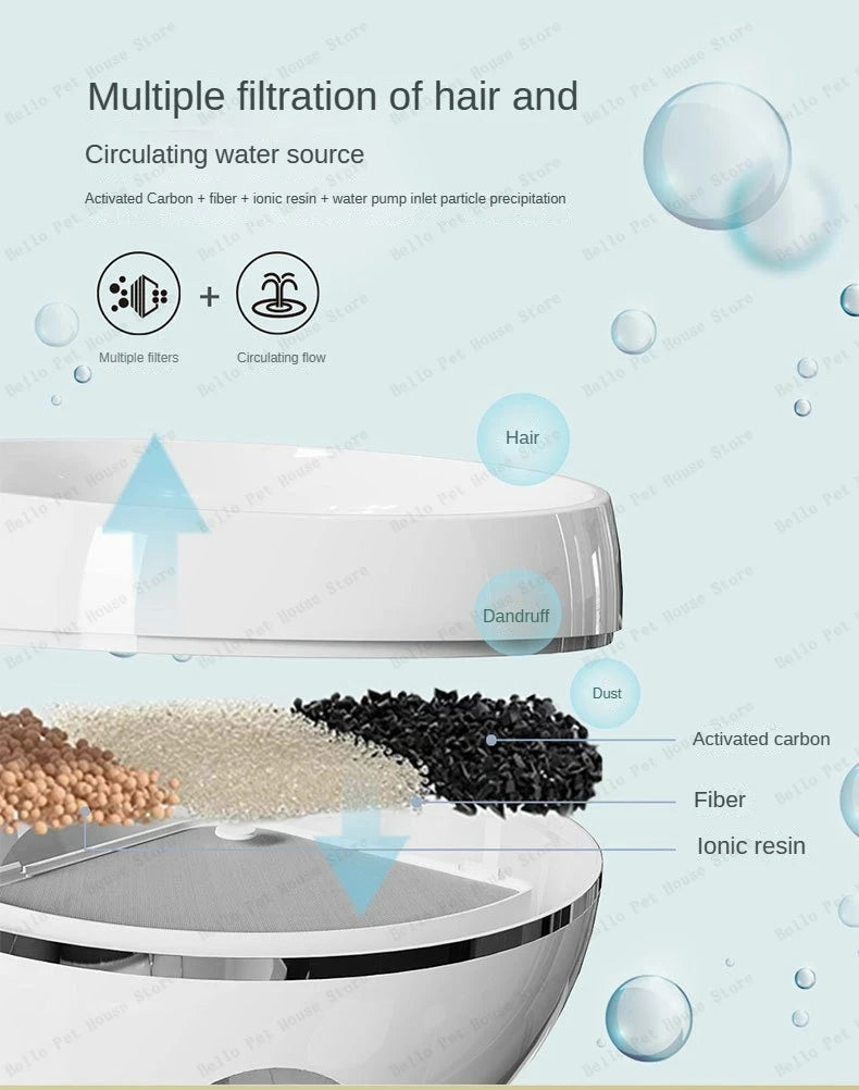 Pet Smart Water Feeder