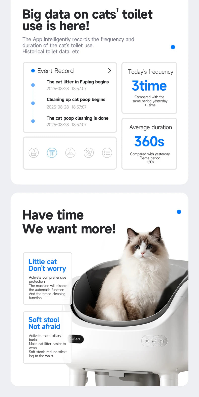 Automatic Cat Litter Box Smart
