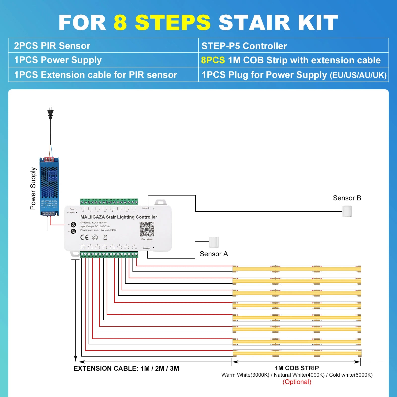 Intelligent Motion Sensor Stair Light Kit