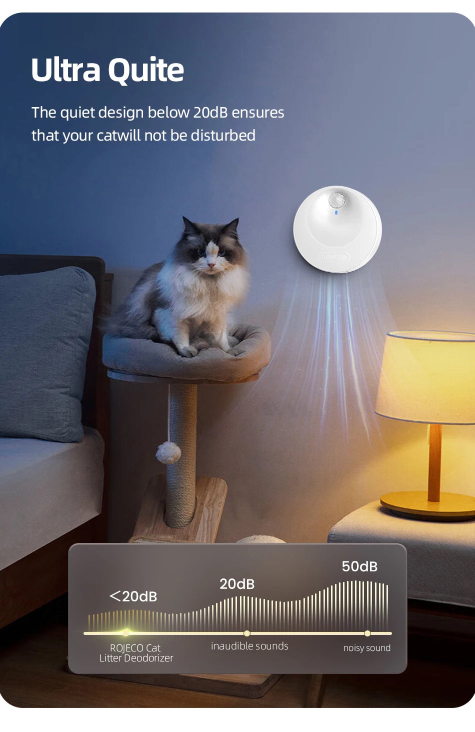 Smart Cat Litter Deodoriser Automatic