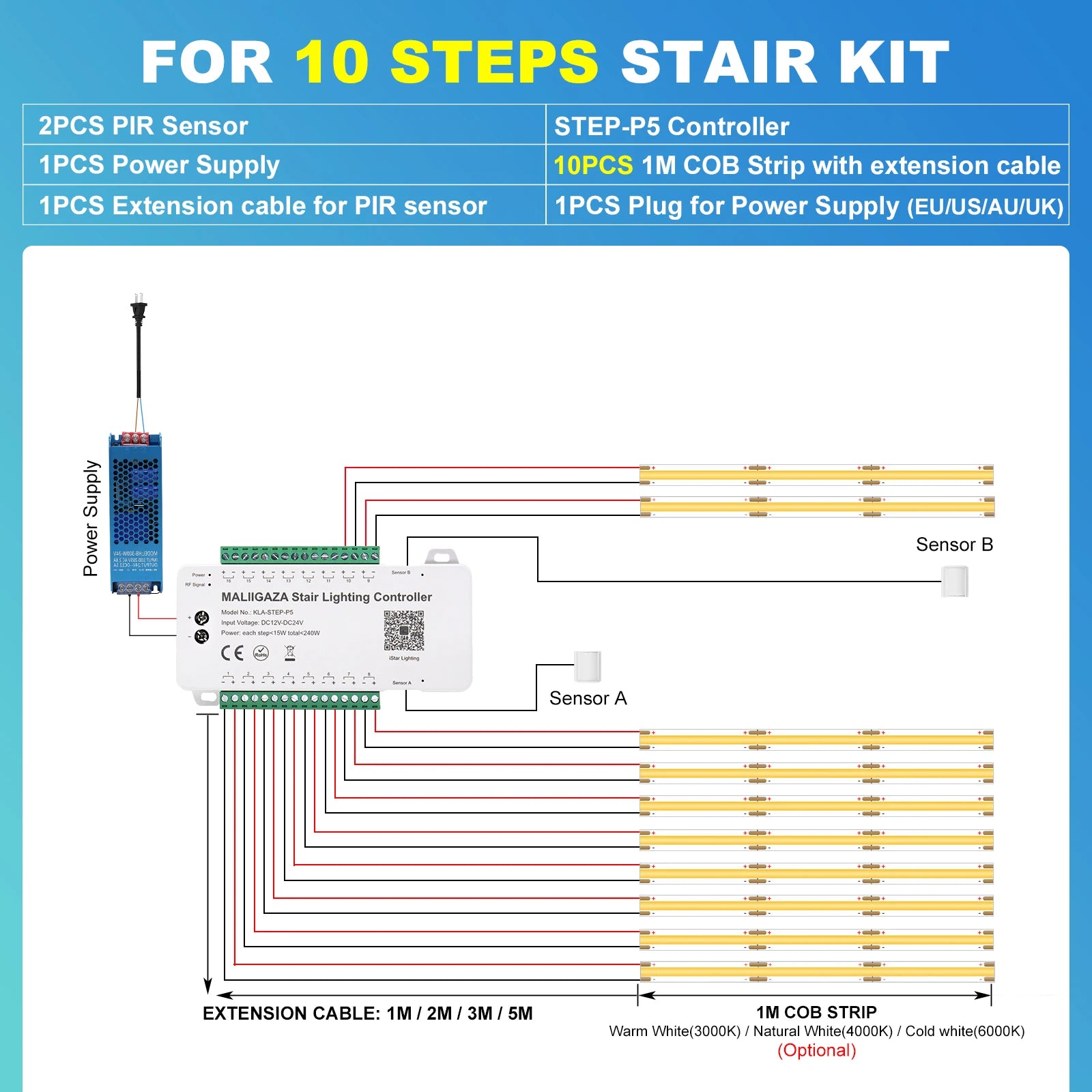 Intelligent Motion Sensor Stair Light Kit