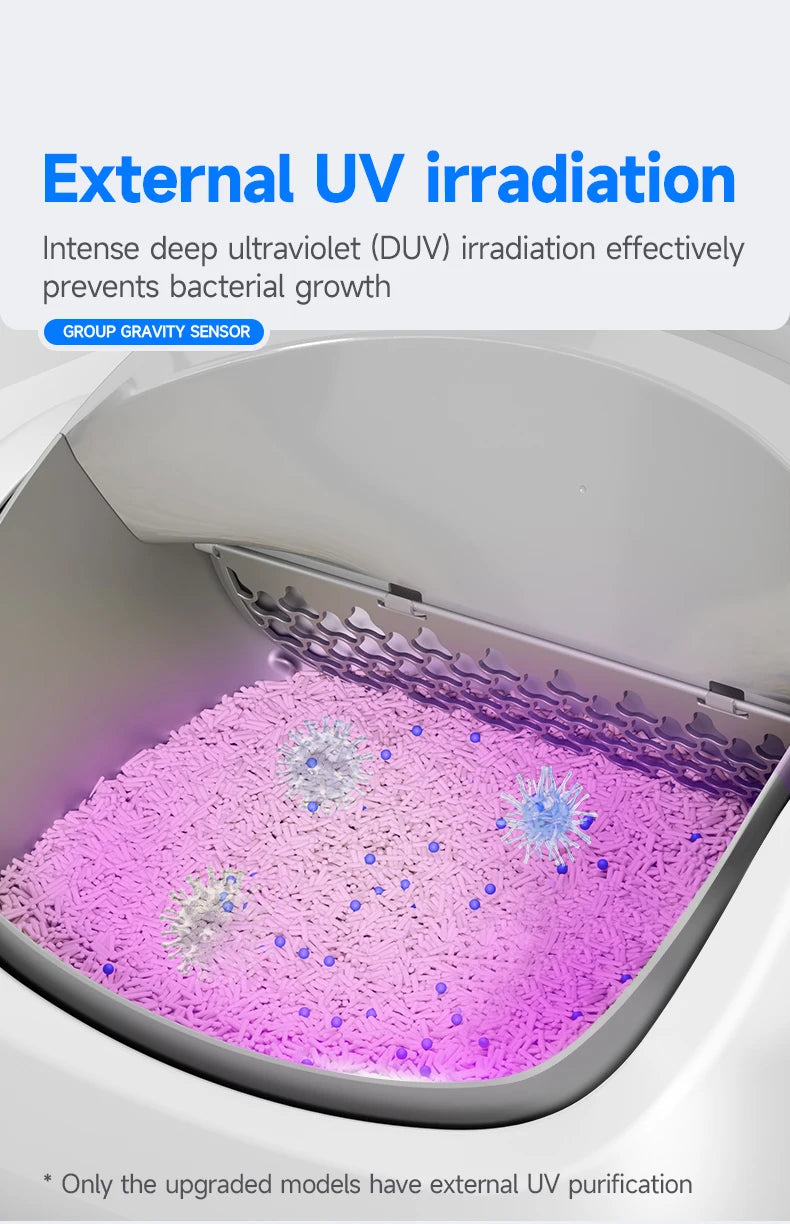 Automatic Cat Litter Box Smart