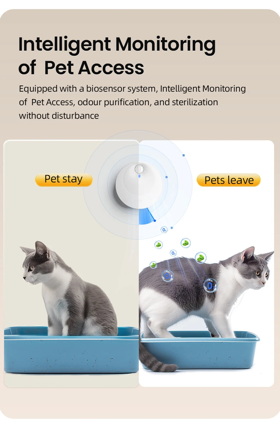 Smart Cat Litter Deodoriser Automatic